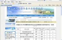 All registered business online publicity