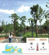 澳门葡京网址_澳门葡京官网_澳门葡京娱乐_30℃、31℃、32℃ 未来三天成都气温