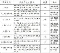 澳门葡京网址_澳门葡京官网_澳门葡京娱乐_包括全部现金（银行转账）结算方式
